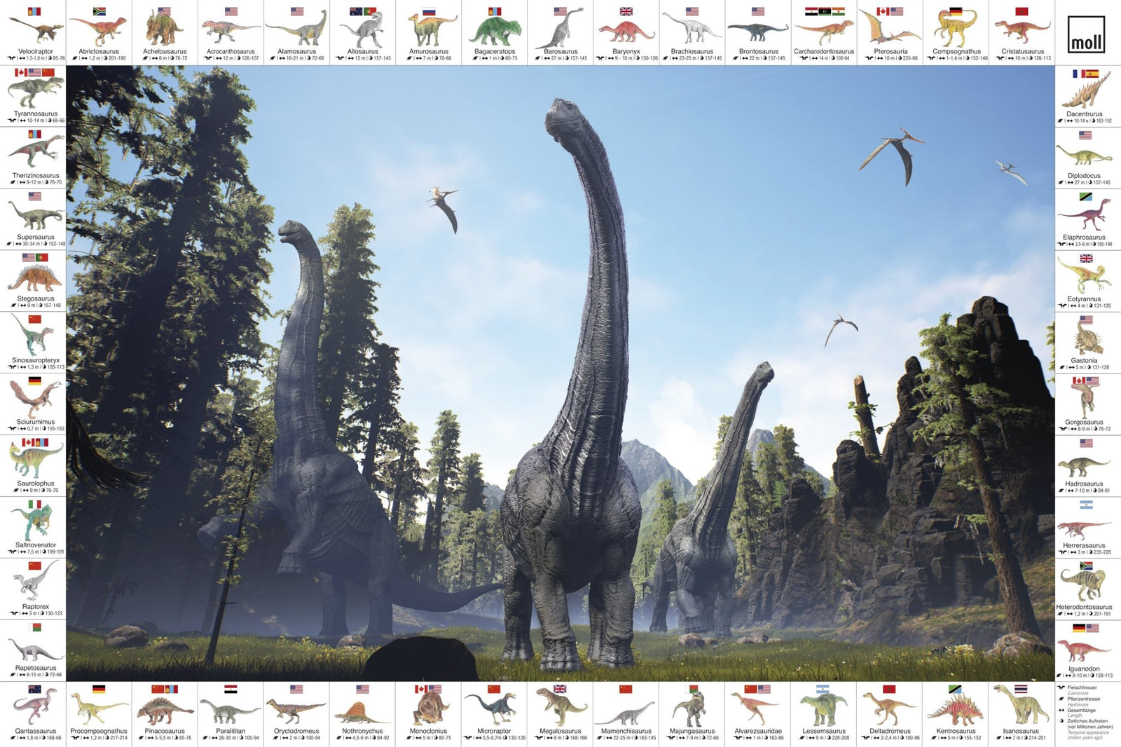 moll Blotting Pad - Dino - ergokid Singapore